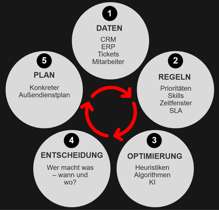 ONTHEGO_Homepage_2026_11