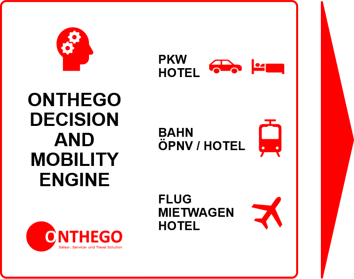 ONTHEGO_Homepage_2026_21